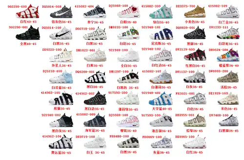 NIKE AIR MÁS UPTEMPO