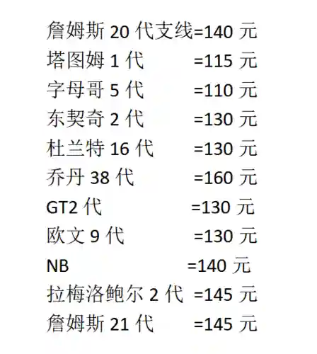 Inventario y lista de precios de productos ordinarios de calzado de baloncesto